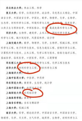 第二轮"双一流"名单公布!新增7所大学,不区分一流大学和学科